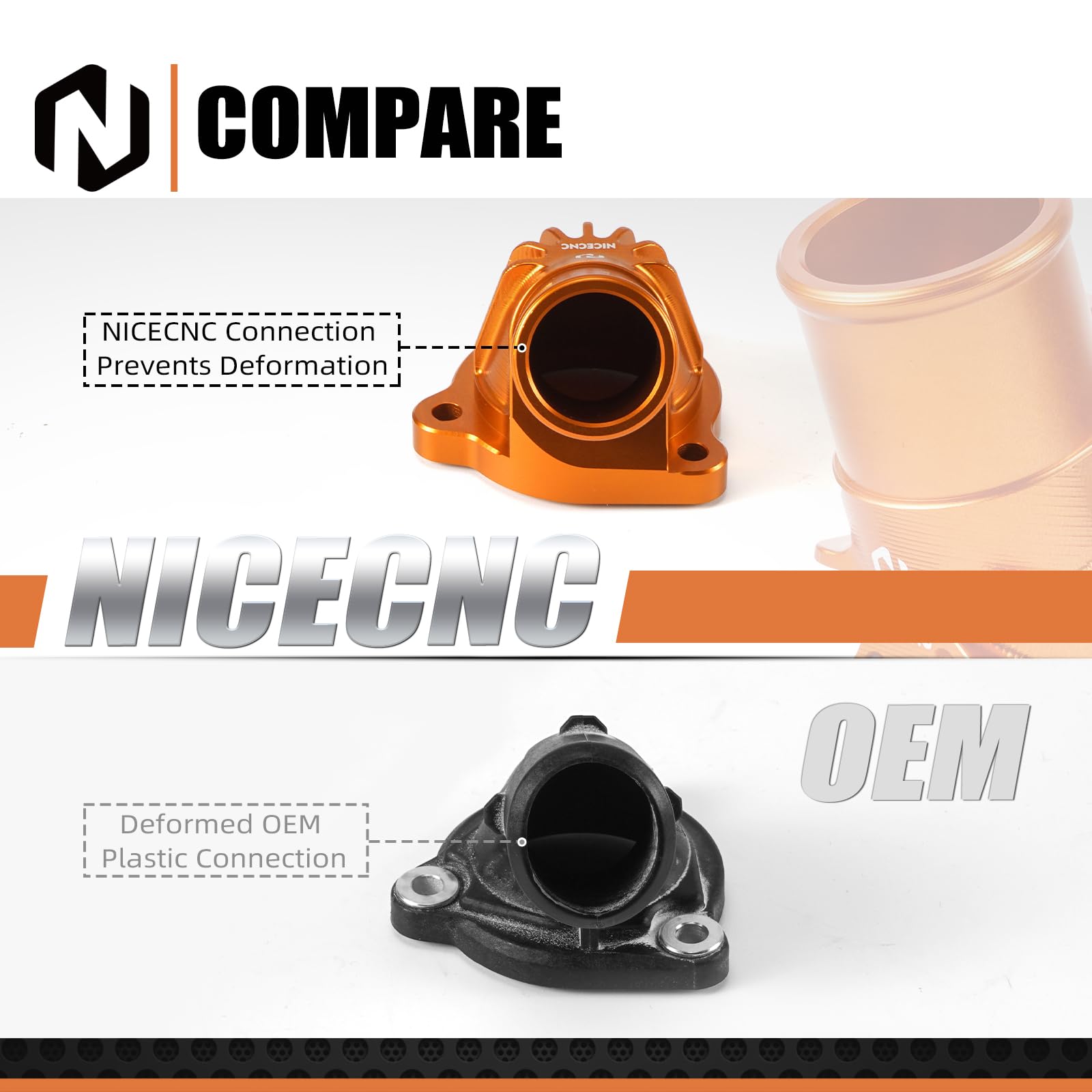 NICECNC Couvercle de boîtier de thermostatCompatibile with Norden 901/Expedition 2022-2024, 790 890 Duke/R 2018-2024, raccord de tuyau d'eau, remplacement pour 63535019000, 63535019200, voir