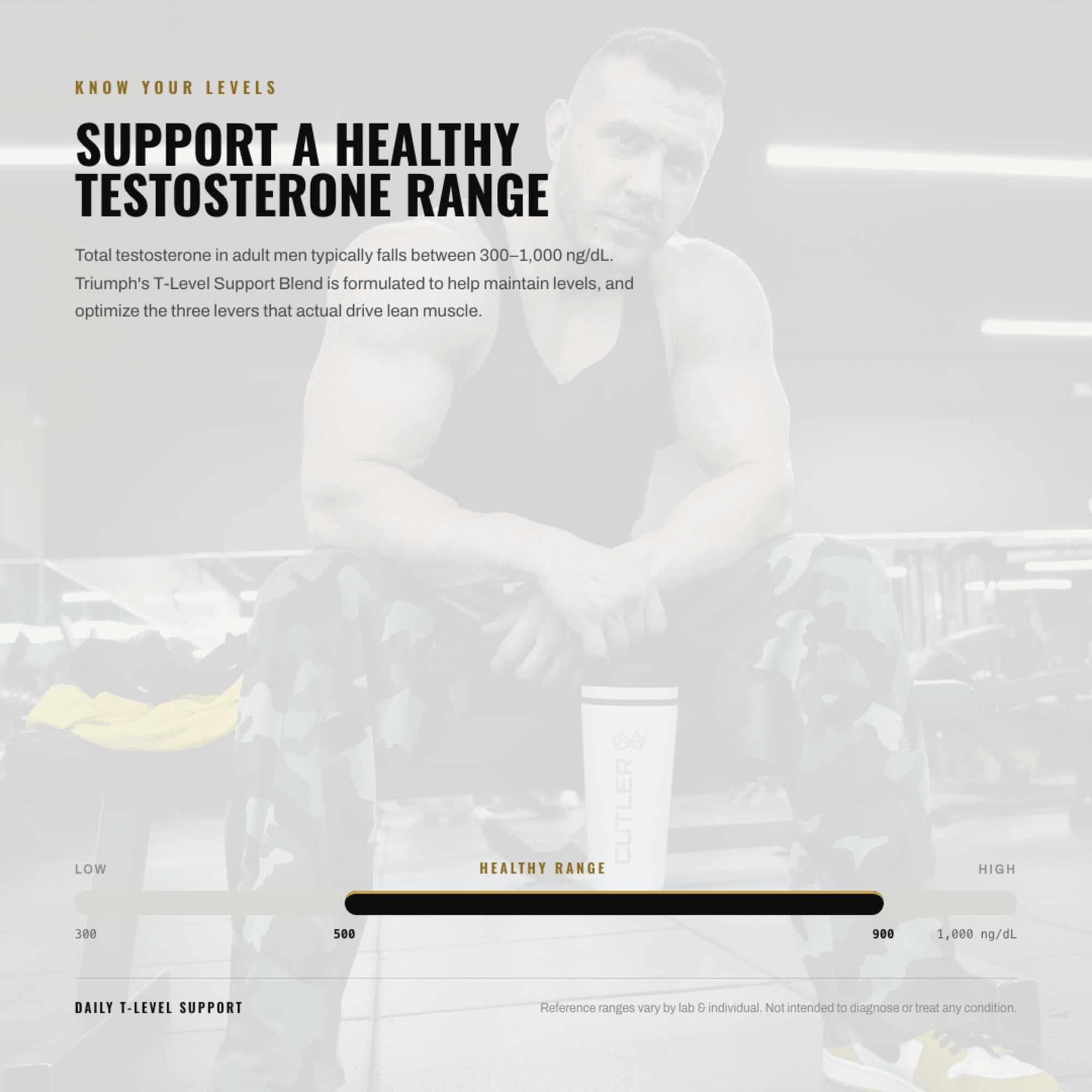 TRIUMPH Testosterone Booster for Men: Best Test Booster and Estrogen Blocker for Men with DIM, KSM 66 Ashwagandha, and Boron Citrate, Build Natural Lean Muscle Mass and Strength, 56 Veggie Capsules — Amazon image 5