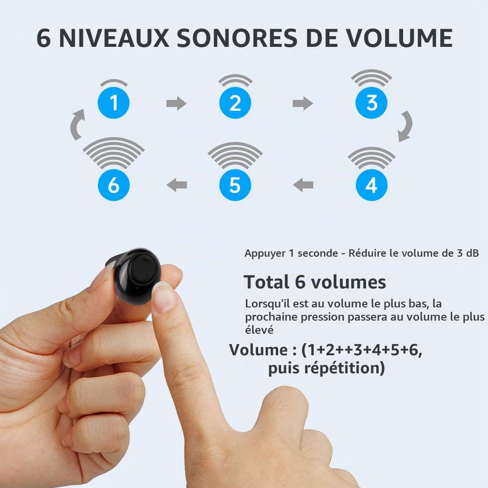 JINGHAO Amplificateur Audio Personnel Haut De Gamme Pour Adultes, Amplificateur De Son Rechargeable, Comprend Un Appareil Droit Et Gauche, Avec Portable Boîtier De Chargement (1 Paire)