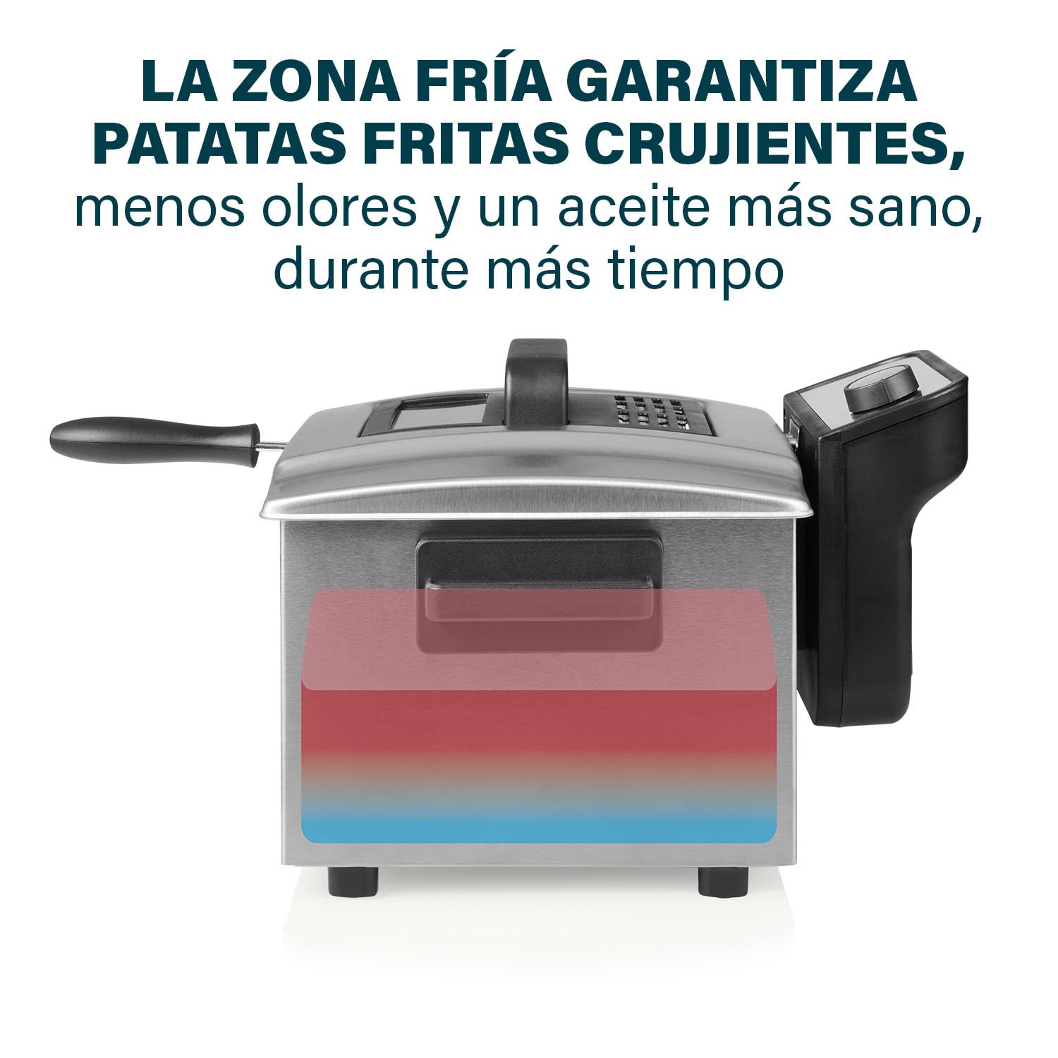 Princess Freidora, 5 litros de capacidad, 3270 W, tecnología de zona fría, ventana de visualización, acero inoxidable, doble termostato, fácil de limpiar, piezas desmontables, 01.184090.01.001