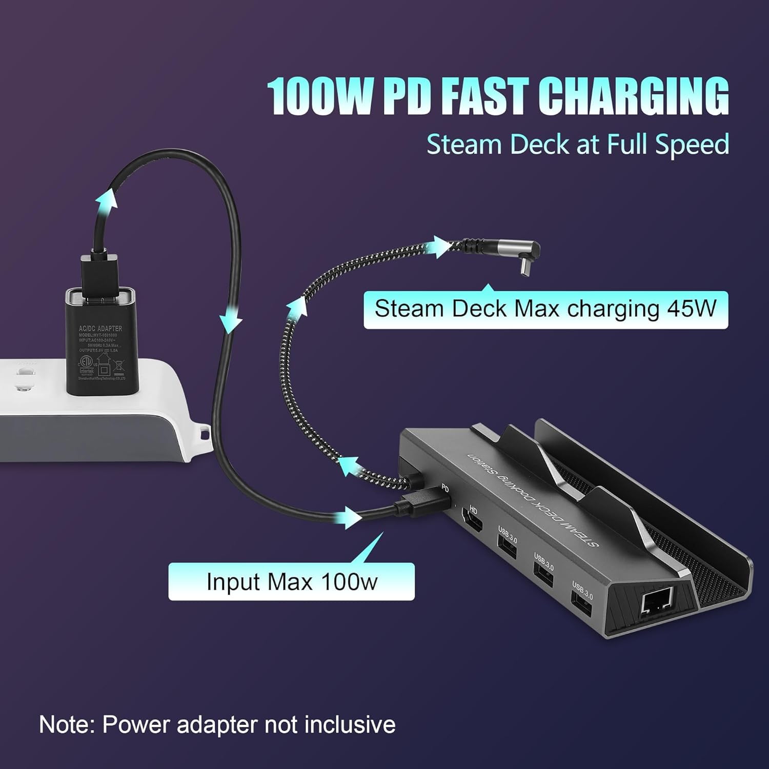 Station d'accueil pour Steam Deck ROG Ally, 6 en 1 Steam Deck Dock avec HDMI 2.0 4K @ 60Hz, Gigabit Ethernet 1000 Mbps, 3 USB-A 3.0 et 100 W Full Speed Charging USB-C Port Compatible avec Valve Steam