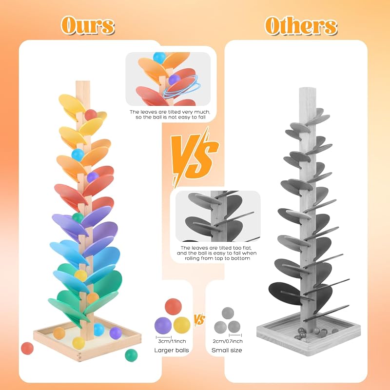 RECEKA Marble Run Wood Ball Drop Toy – Check photos for piece count