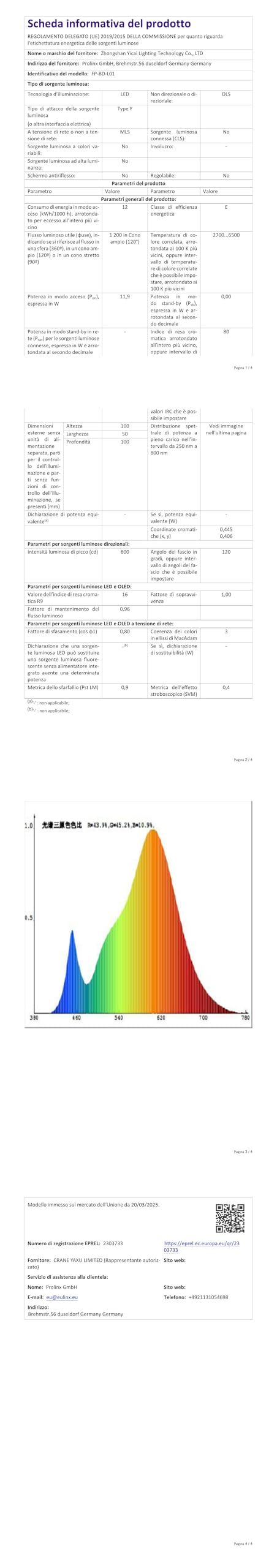 Applique Da Parete LED FUPE 12W - 2 Pezzi, Luce Bianca Neutra, 1200LM, Per Interni Moderni - Foto 5