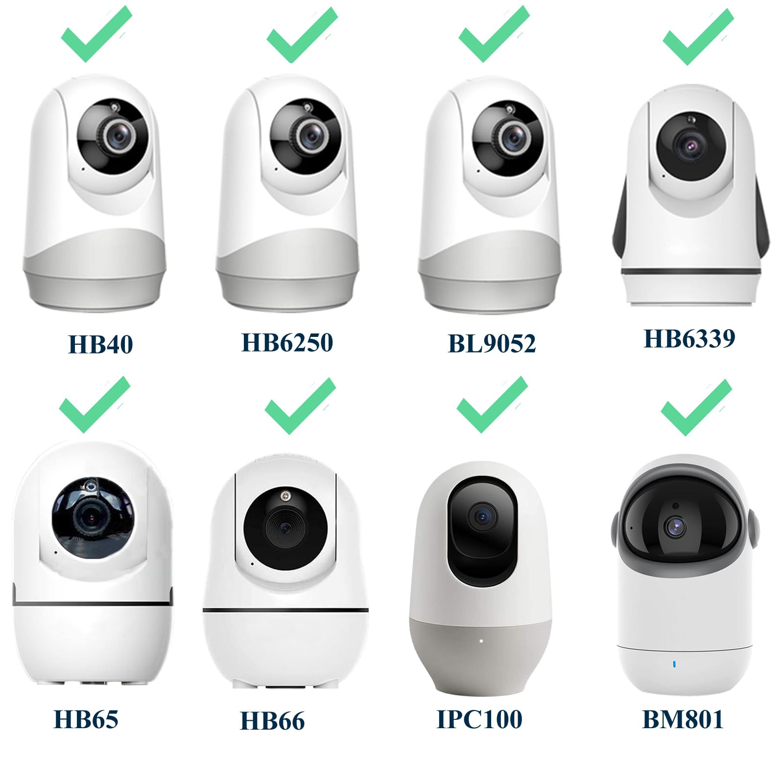 Soporte para vigilabebés compatible con Hellobaby HB40/HB6250/HB6339/HB65/HB66 /Blemil BL9052/ Nooie IPC100 /TakTark ‎BM811/VB801/VB802