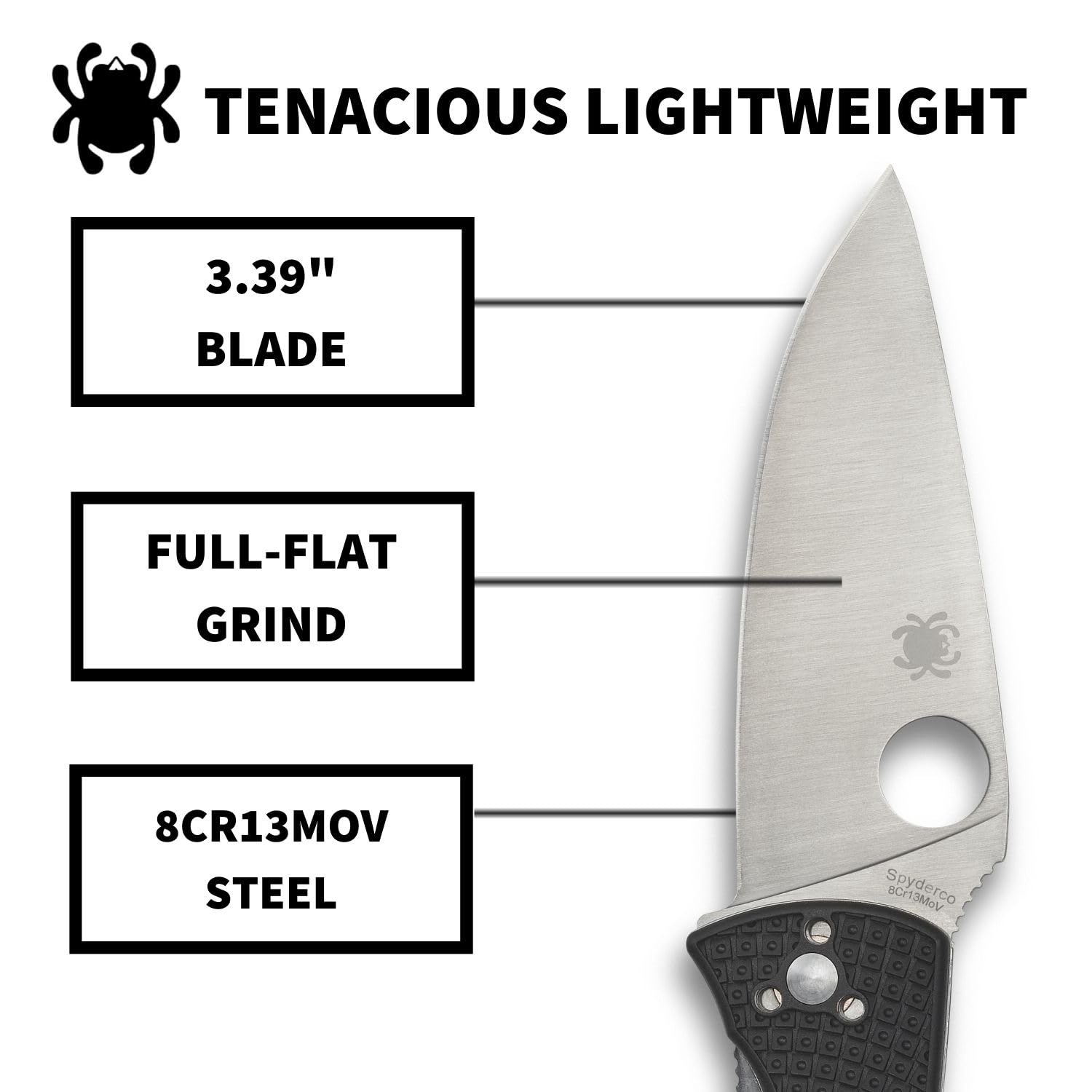 Tenacious - C122PBK