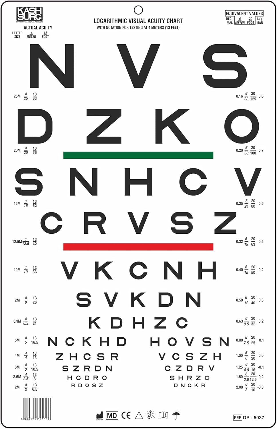KASHSURG Logarithmic Visual Acuity Eye Chart with Sloan Letter 13 Ft_175_Pack of 21