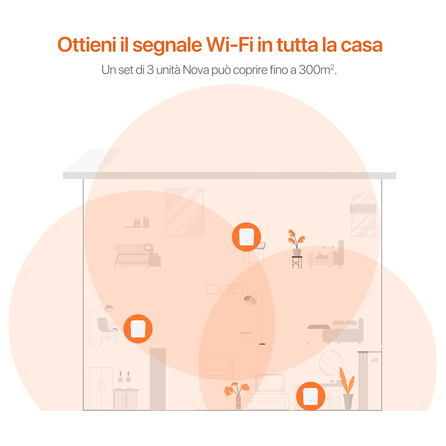 Tenda Nova MW5 Wi-Fi Mesh, Router Dual-band AC1200, Unità Aggiuntiva per Sistema WiFi Mesh per Tutta la Casa, Compatibile con Tutte le Serie Nova, Porte Gigabit WAN/LAN, Supporto MU-MIMO, Rete Ospite