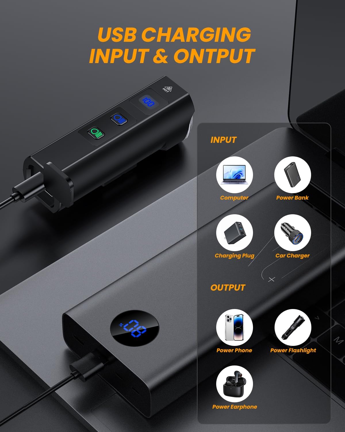 Onvian YQ88 Bike Headlight USB Input and Output