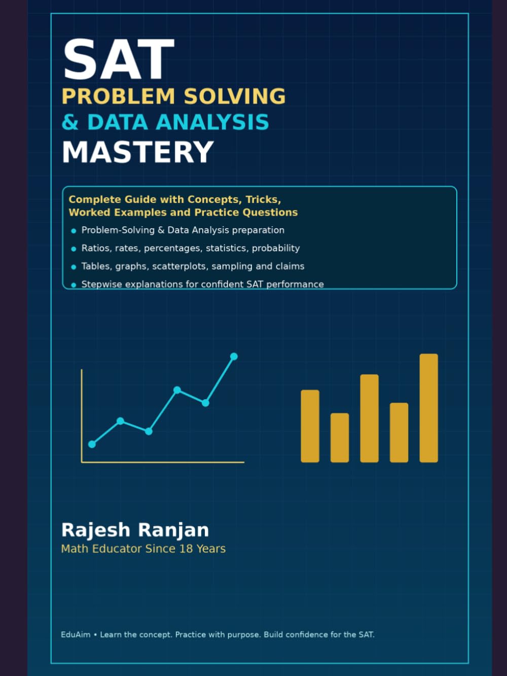 SAT Problem Solving and Data Analysis Mastery: Complete Guide with Ratios, Percentages, Statistics, Probability, Data Interpretation and Practice Questions (PrimeMathHub SAT Mastery Series)