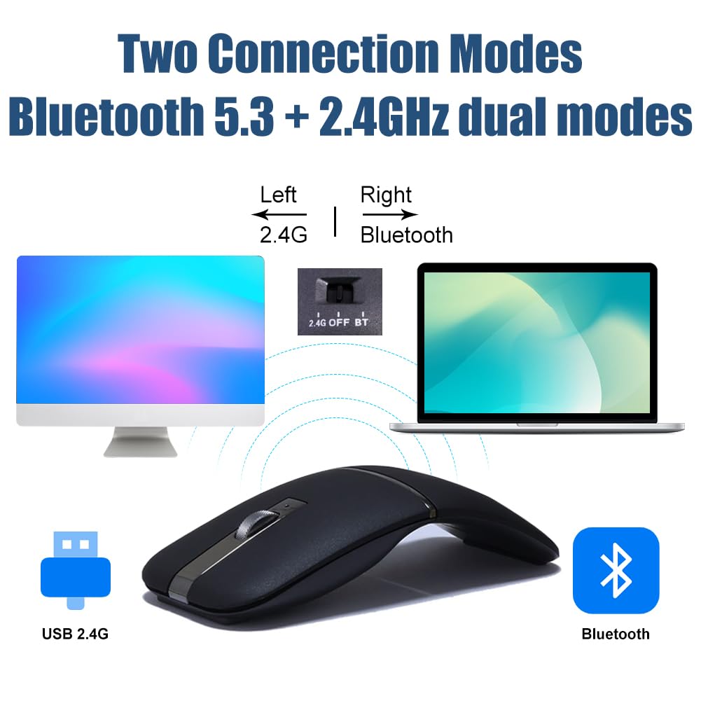 Ratón inalámbrico plegable de arco silencioso con Bluetooth 5.3 y 2.4 GHz | Ratón curvo portátil de dos modos para el hogar, oficina, viajes, color gris