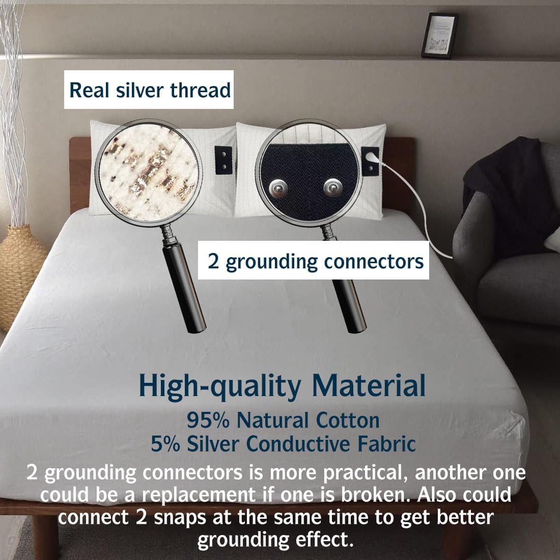 Grounding Sheet for Sleeping, Grounding Fitted Sheet Made by 10% Silver, Conductive Grounding Sheet for Bed (Pillowcase 20IN 30IN)
