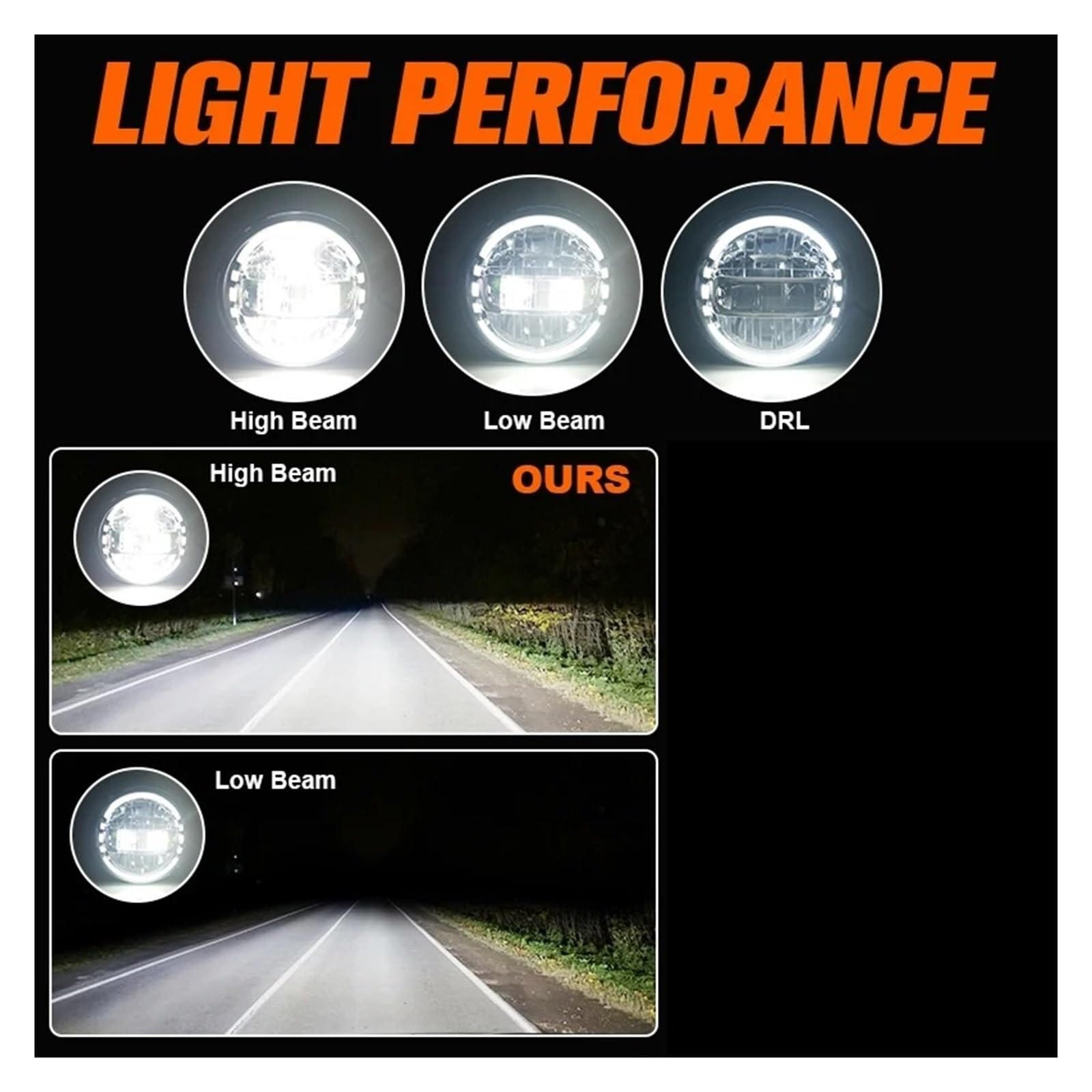 Faro Anteriore Fari A LED Da 7 Pollici DRL Hi/Lo Beam Per Jeep Per Wrangler Per Lampada Frontale Fuoristrada Faro Proiettore