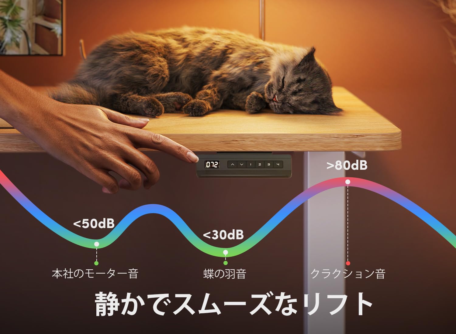 Amazon | FEZIBO 電動 昇降式デスク スタンディングデスク 幅120cm