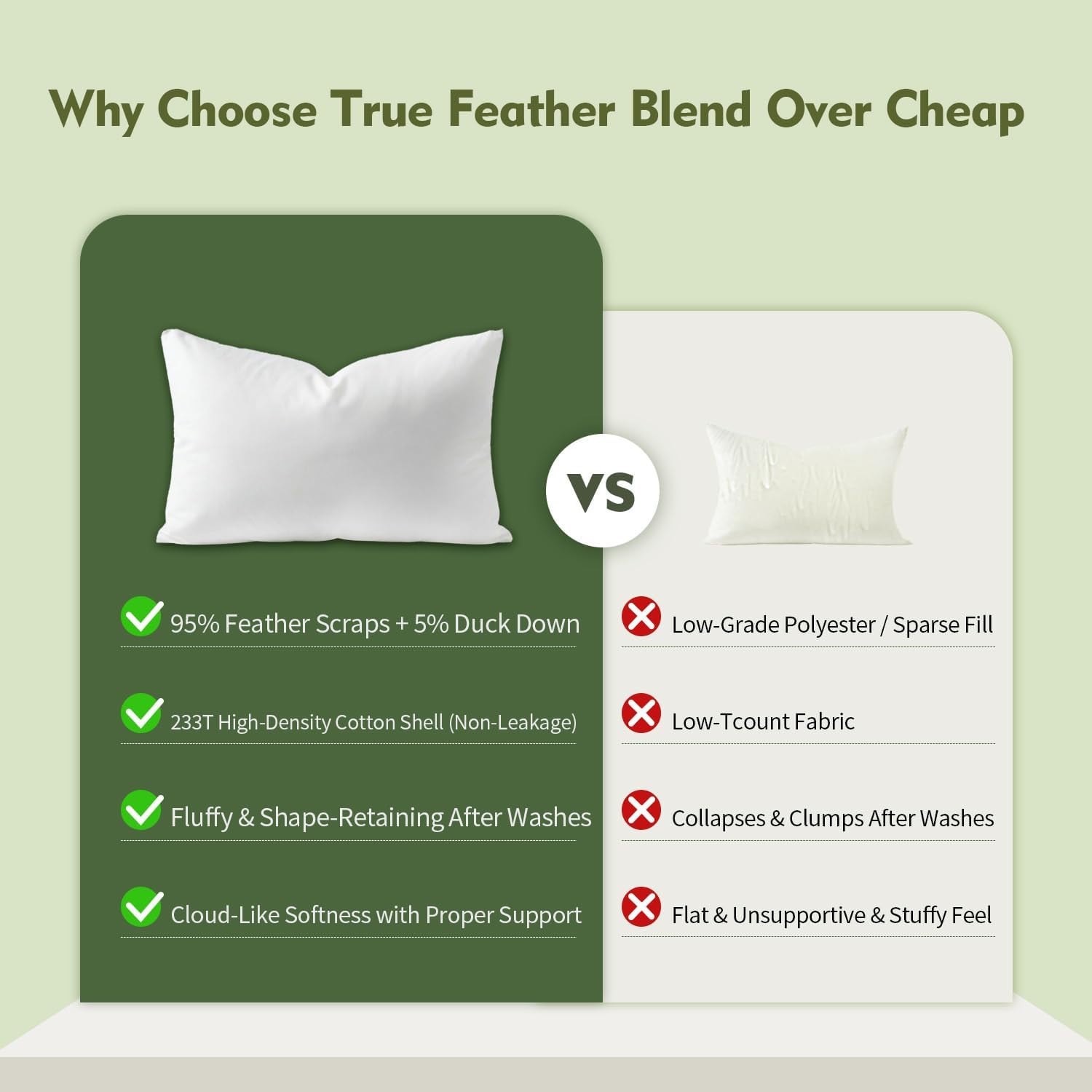 14"x24" Pillow Inserts Soft Feather Pillow Set of 1 Indoor Decorative Sofa Down Pillows Bed Pillows Couch Pillow