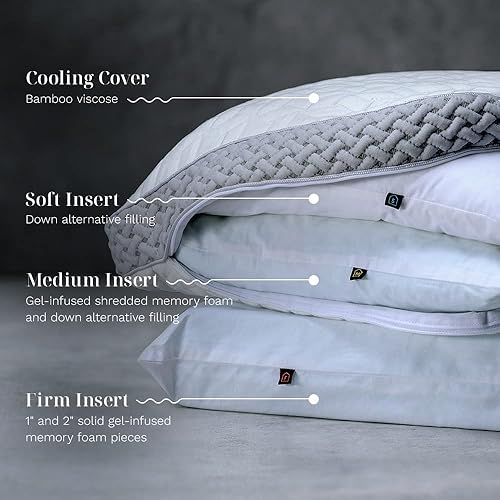 Miniatura 3 de LUXOME LAYR - Almohada ajustable de firmeza y grosor - Totalmente personalizable - Espuma con memoria - Cubierta para enfriamiento de bambú -