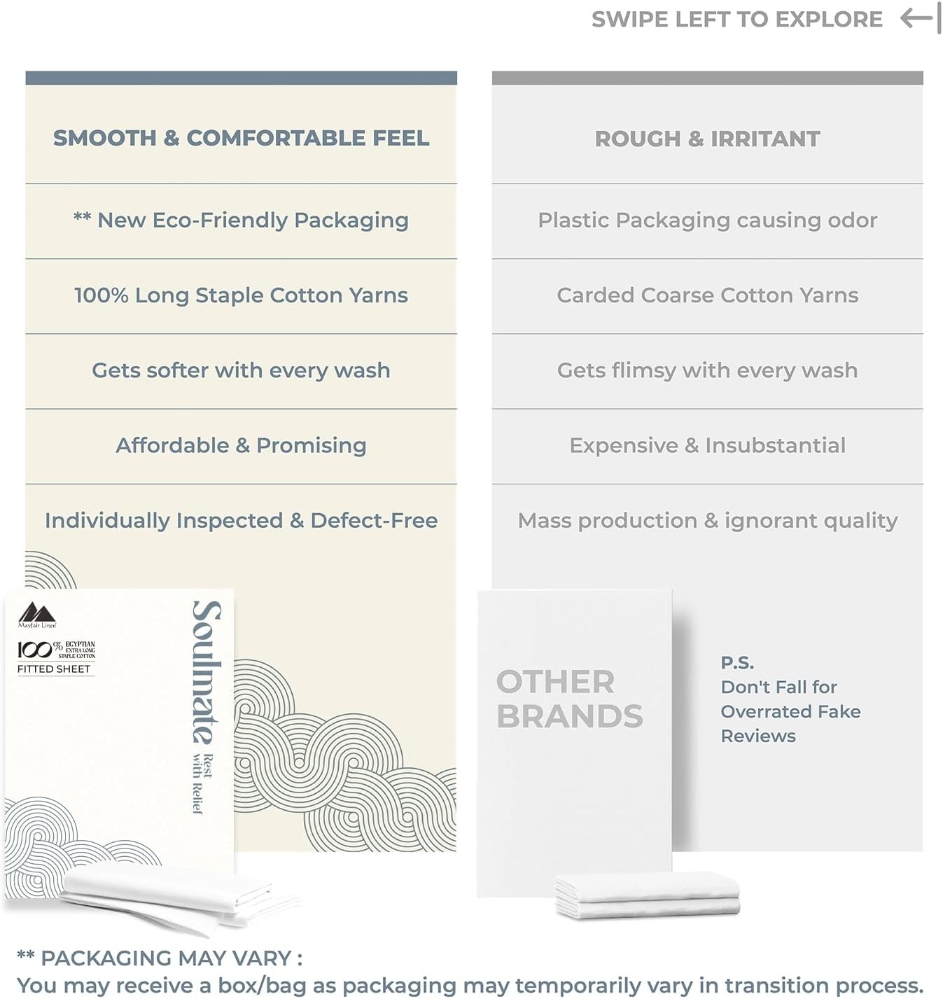 Mayfair Linen Fitted Sheet King Size - 100% Egyptian Cotton 500 Series Soulmate Collection 16" Deep Pocket Fitted Sheet King Cotton Only (White), Luxuriously Soft, Durable, Cooling Bottom Sheets