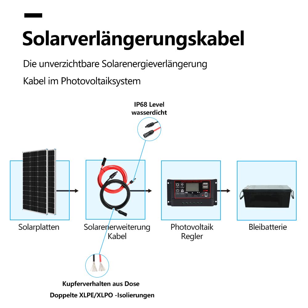 SolarHouse - Prolunga per cavo solare, 10 m, 10 AWG con IP68, 1500 V, spina PV
