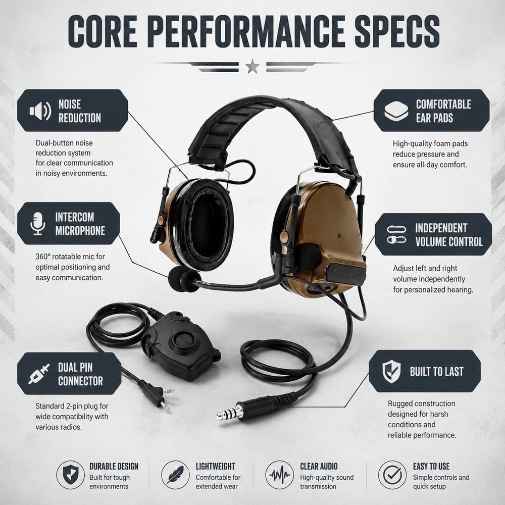 Auriculares Tácticos con Reducción De Ruido C3, Almohadillas Silicona Suaves Adaptador PTT For Deportes Al Aire Libre, Tiro, Caza, Comunicación