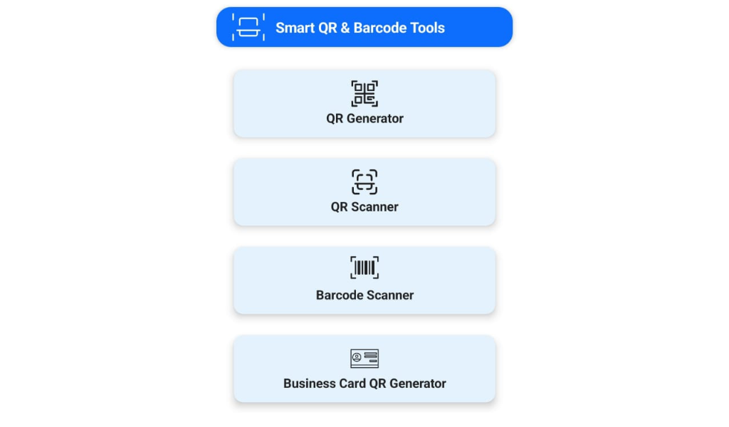 Smartbarcode Smart QR & Barcode Tools - App on Amazon Appstore