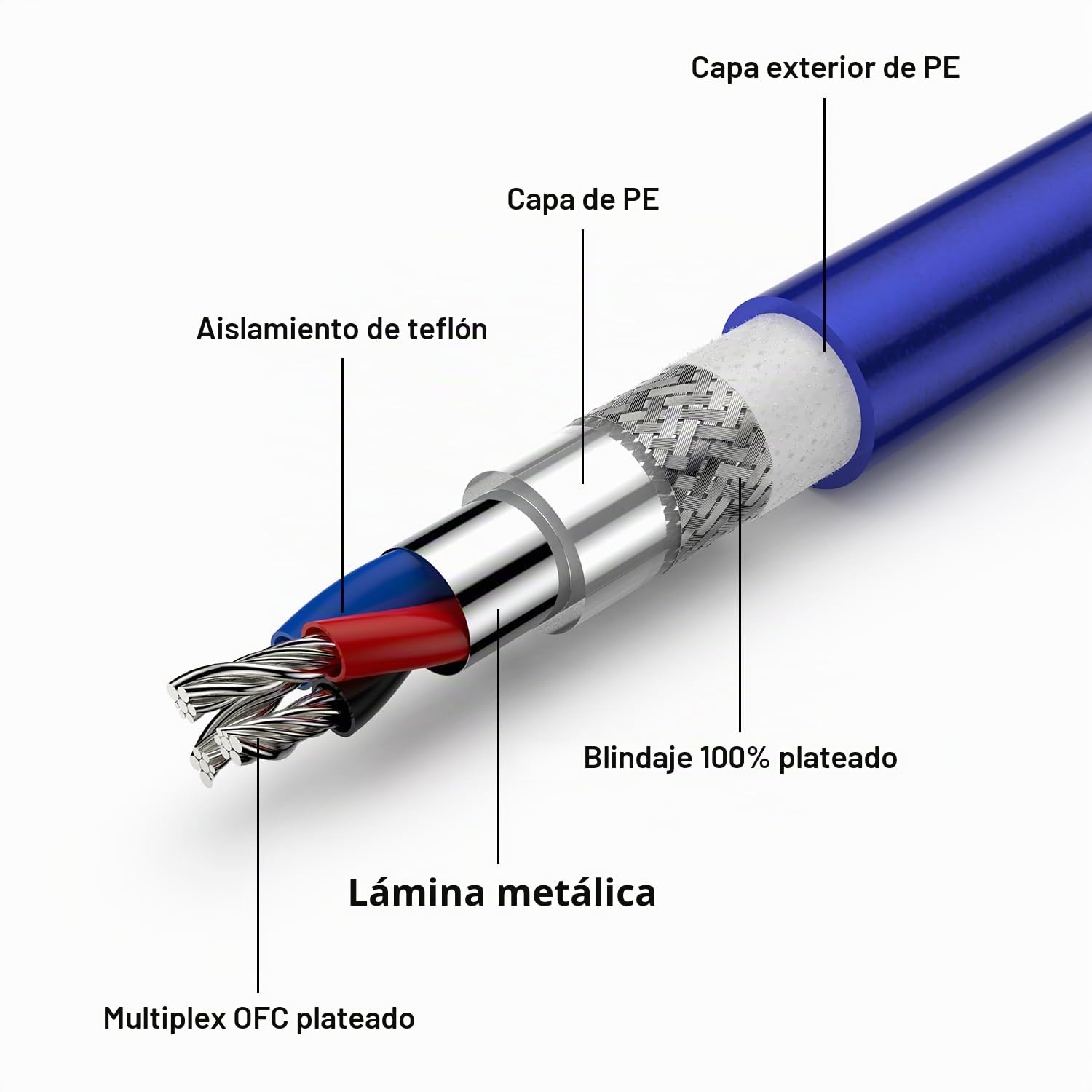 Tertullus Cable de audio con toma de tierra, 1,5 m, blindaje plateado, cable de brazo de tono OFC chapado en plata, cable RCA RCA a tierra, conectores dorados para amplificador tocadiscos (2 RCA a 2