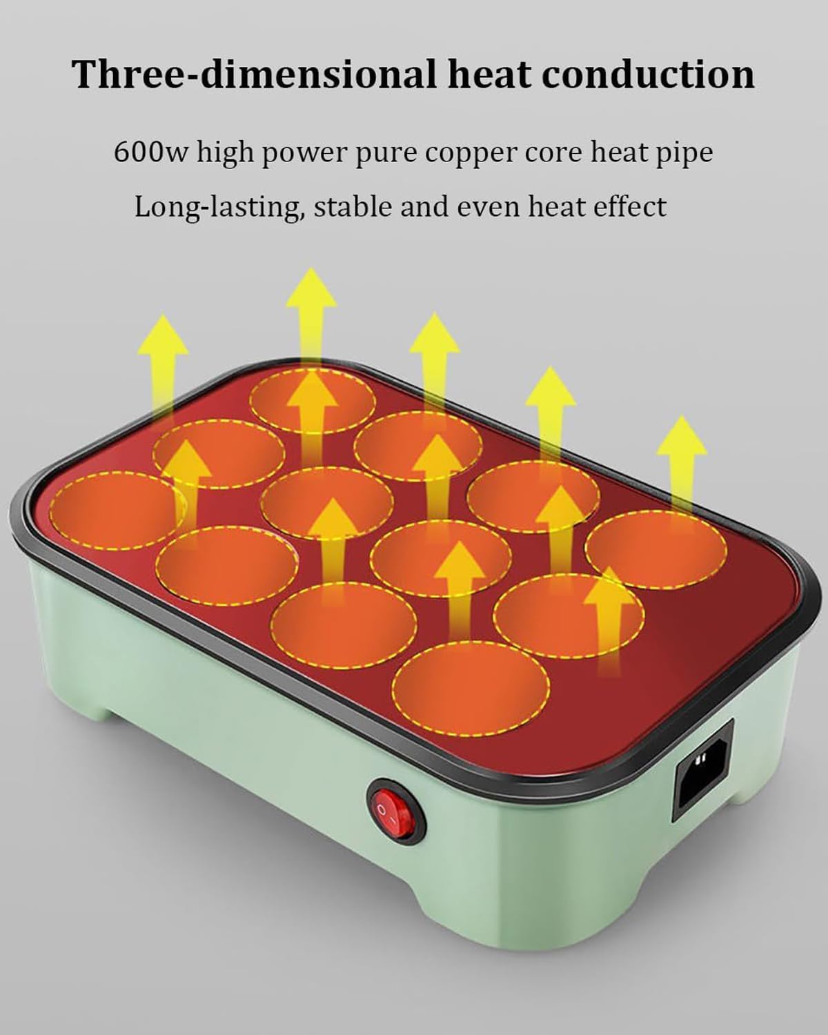 Mini Máquina à Boules De Poulpe, Máquina à Takoyaki électrique, Olla El Control Inteligente De La Temperatura Ajusta Automáticamente El Calor, Recubrimiento Antiadherente para Alimentos, AC