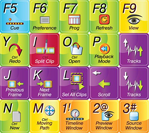 Ulead MediaStudio Pro - Sticker para Teclado miniatura 2