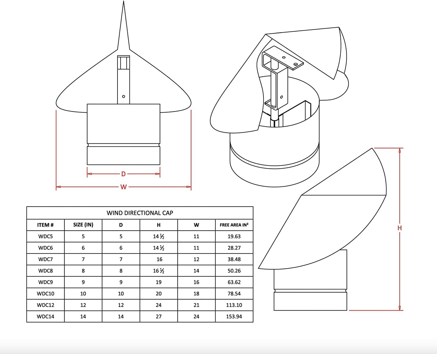 FAMCO Wind Directional Chimney Cap (Stainless Steel, 8 Inch)