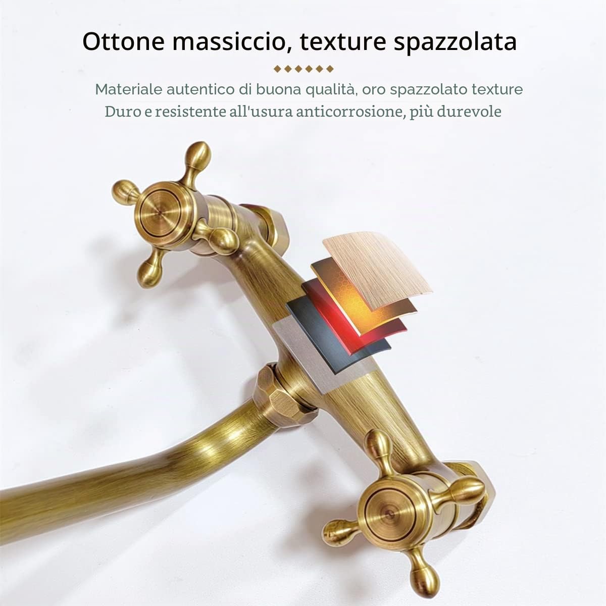 Rubinetto Lavello a Muro Ottone Anticato, Miscelatore Cucina a Parete Bronzo Retro, Girevole a 360° Rubinetto con Doppia Manopola Vintage per Cucina e Bagno