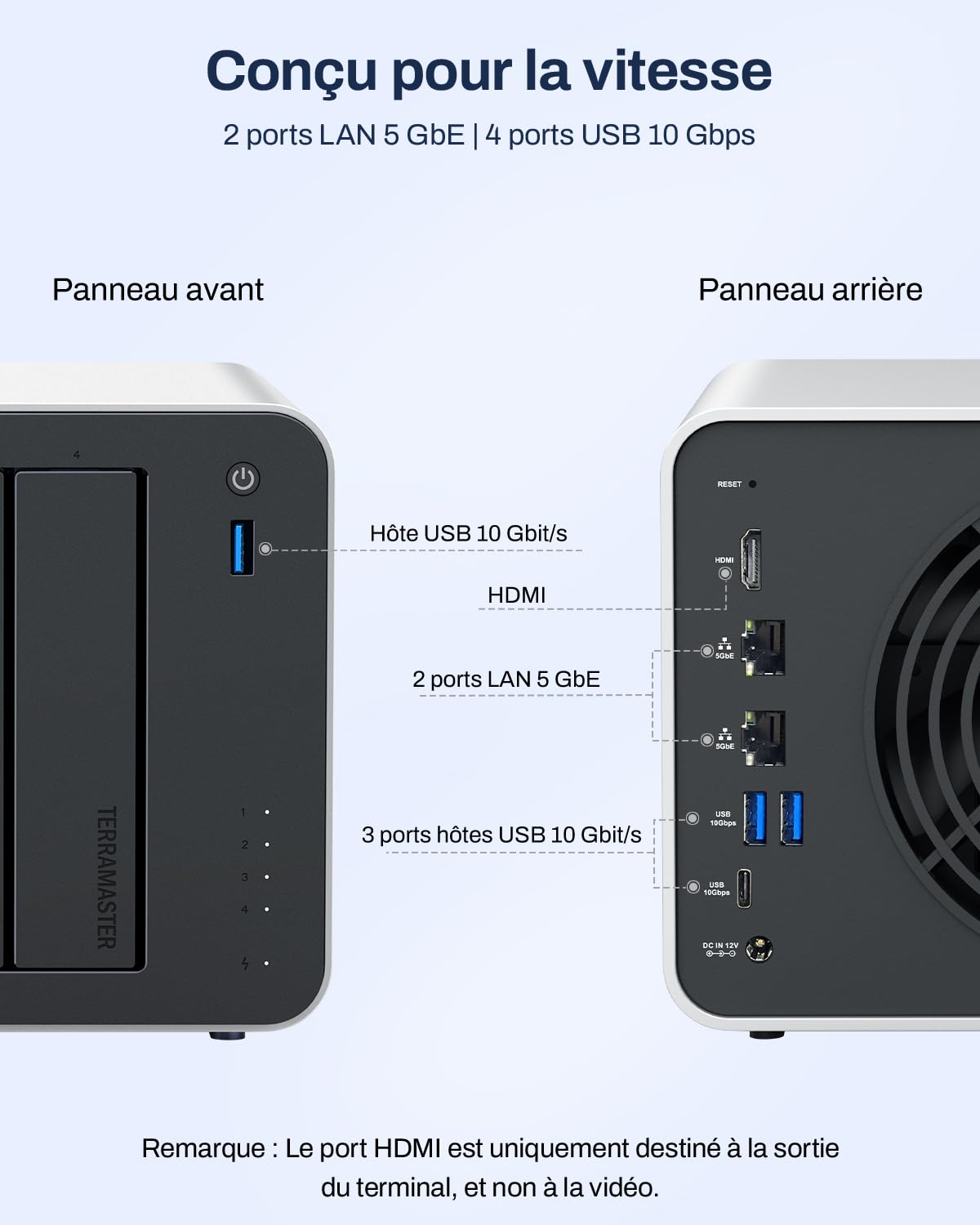 TERRAMASTER F4-425 Pro NAS 4 Baies, Intel N305, LAN 5GbE (sans disques) | 8 cœurs, 8 Go DDR5, 2X 5GbE, 3X M.2 NVMe, TOS 7 IA, OpenClaw, Maison et entreprise, Sans disque