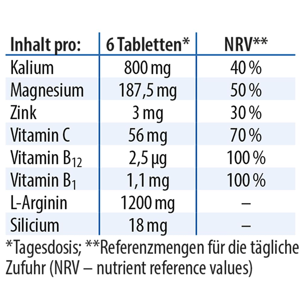 BLUTDRUCK TABLETTEN Dr.Jacobs