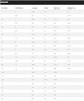 Vista 9 de Irish Setter, Marshall, para hombre, 11", impermeable, puntera de seguridad de acero, bota de trabajo tipo pull-on