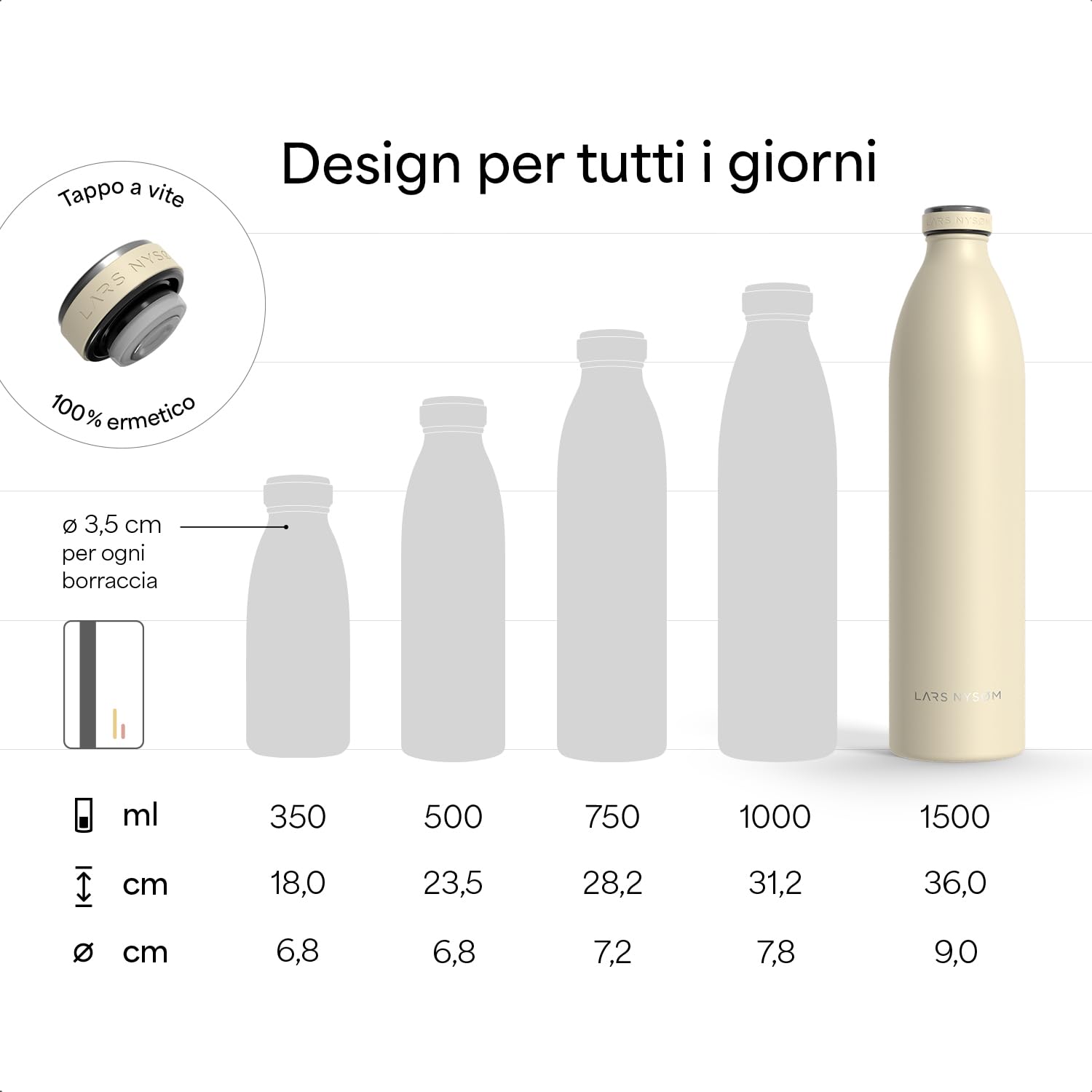LARS NYSØM Borraccia Termica 1500ml in Acciaio Inox | Bottiglia isolata 1.5 litro | Bottiglia d'Acqua a Tenuta stagna per Sport, Bicicletta, Cane, Bambino, (Sky Blue, XL 1500ml)