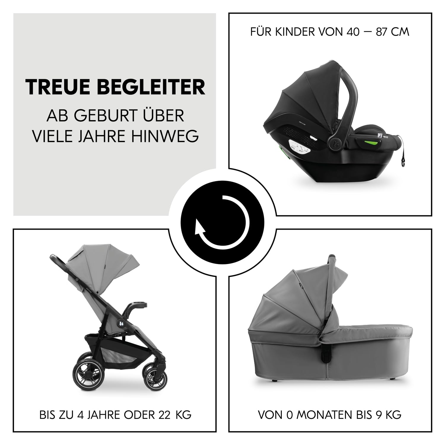 Hauck 3in1 Kinderwagen Set Shop N Care Trio inkl. Buggy, Babywanne, Babyschale, bis 22 kg, UV-Schutz 50+, Grau
