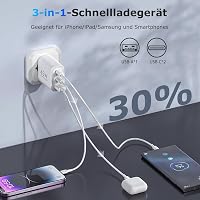 Aukire 45W GAN USB-C Gyors Töltő 2db iPhone Samsung iPad Telefonhoz 4
