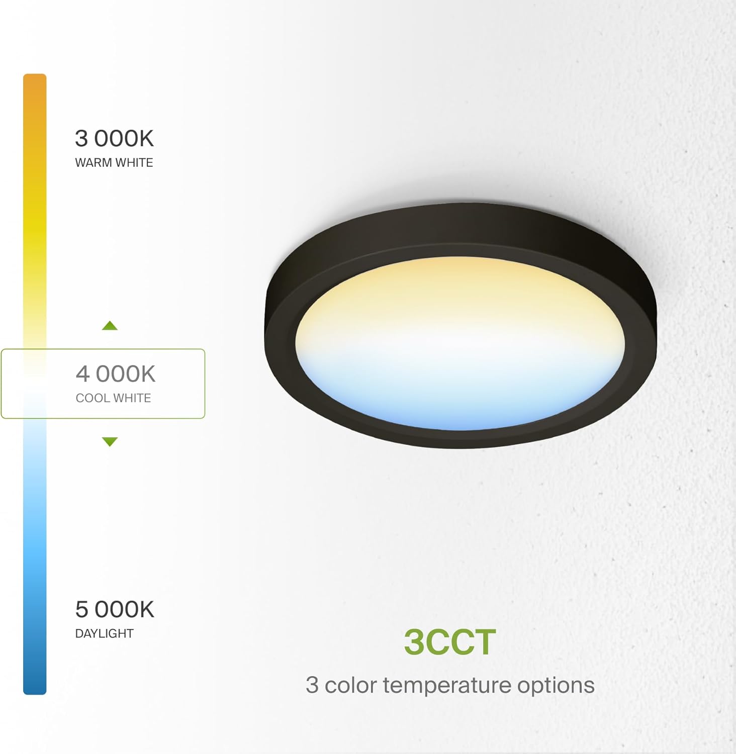 ASD LED 5" Round Flush Mount Light | 10W 720LM 3000-5000K 120V | 3CCT, Dimmable, Ultra Slim, ETL Listed | Thin Surface Lamp, Bedroom Ceiling Lighting | Bronze, 12 Pack
