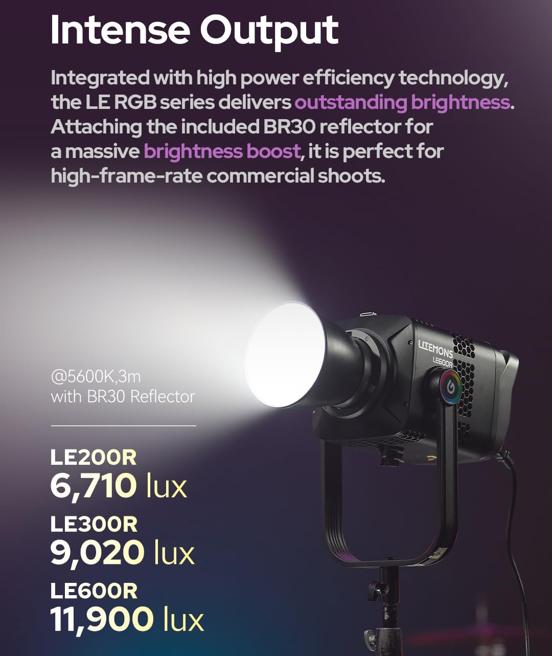 Godox Litemons LE300R RGB LED lampa wideo CCT 1800-10000 K mocowanie Bowens