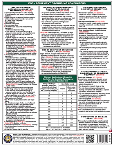 Electrical Grounding and Bonding Quick-Card Based on the 2023 NEC