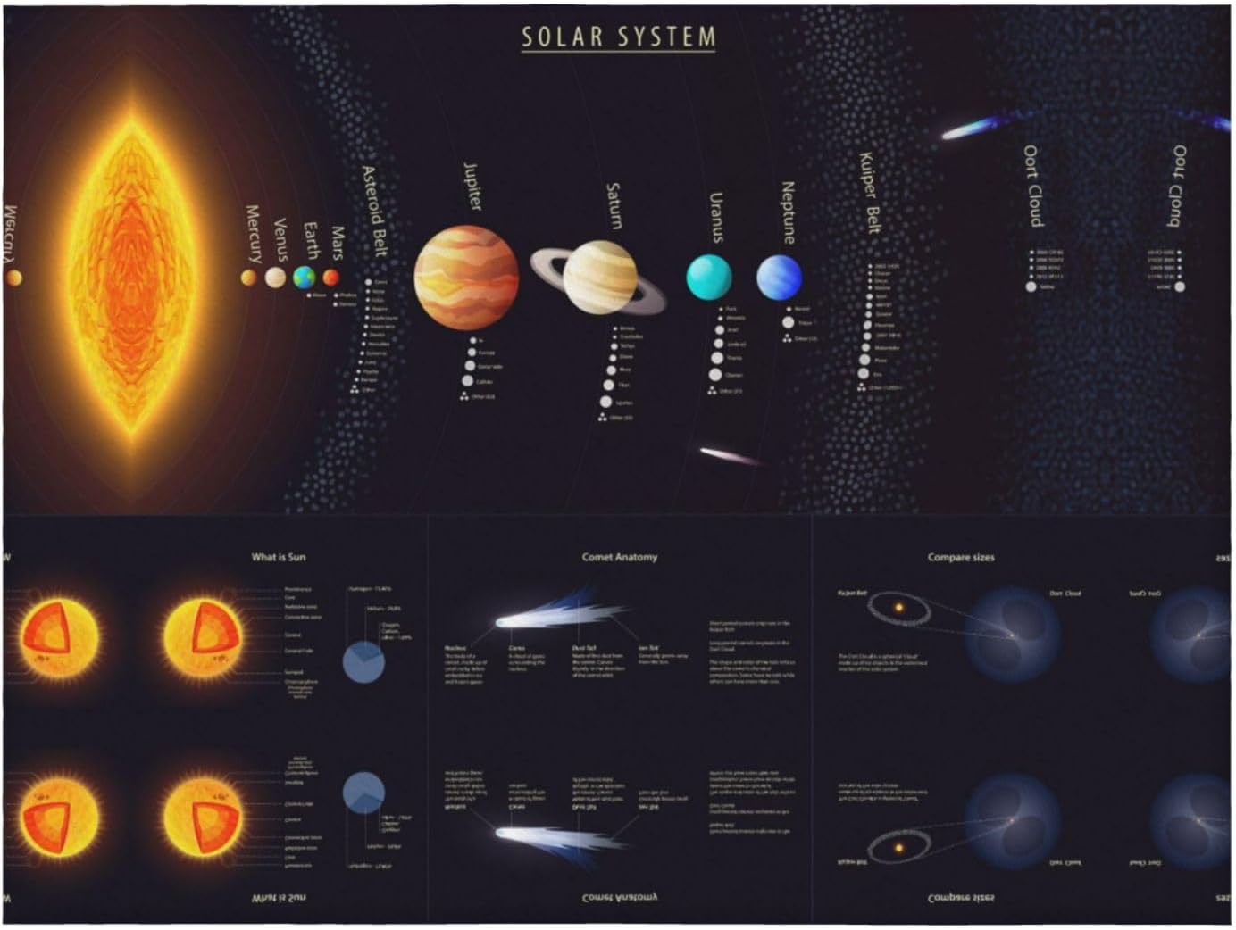 Plant System Jupiter Flannel Blanket Sofa Blanket, Bed Blanket,Personalised Print Soft Throws Blanket Fit All Season