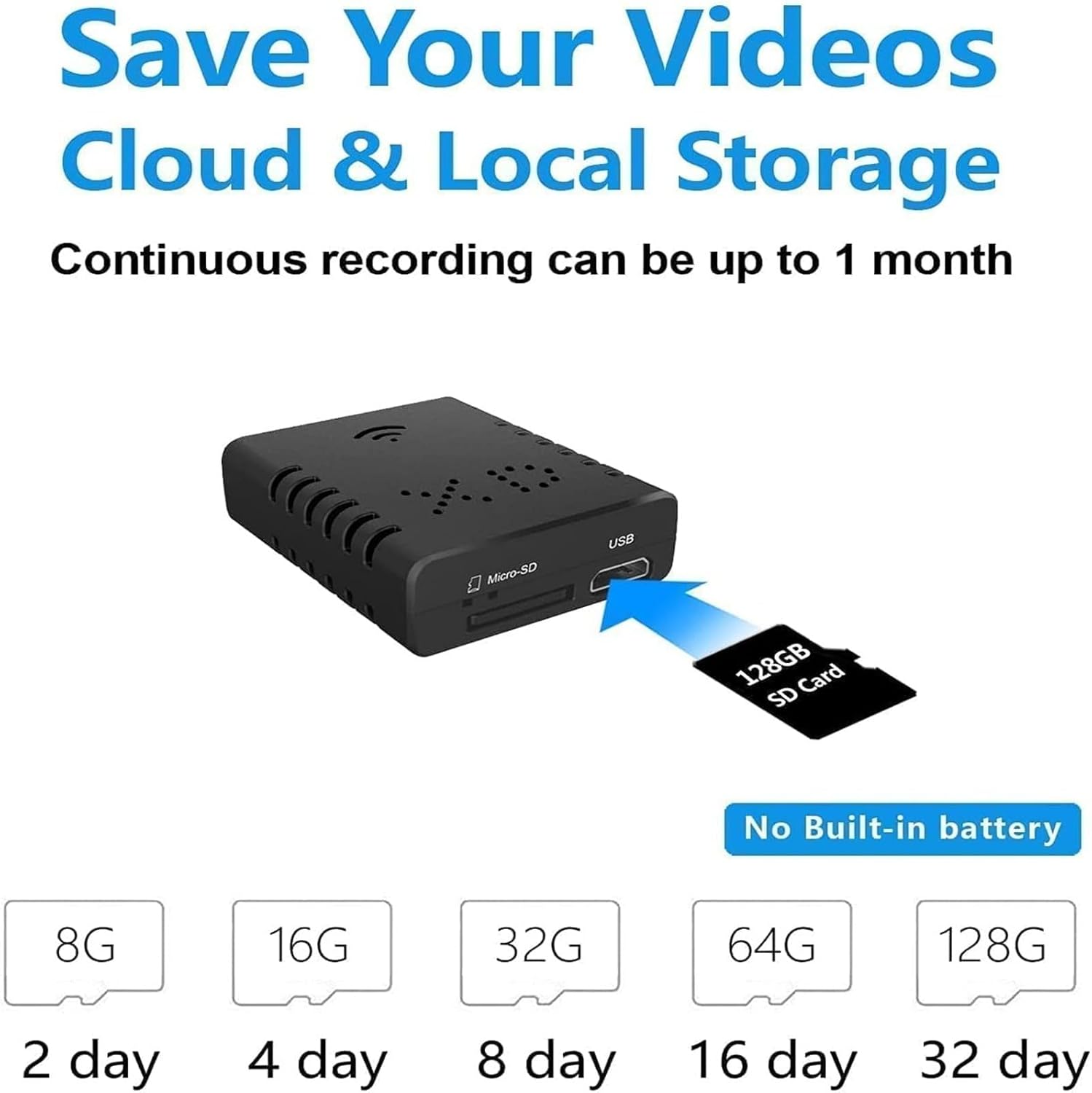 Small Spy Camera Hidden Security Camera, 2025 Mini Nanny Cam for Pet, Baby, Indoor and Outdoor, 1080P Remote Control, Phone App - Image 5