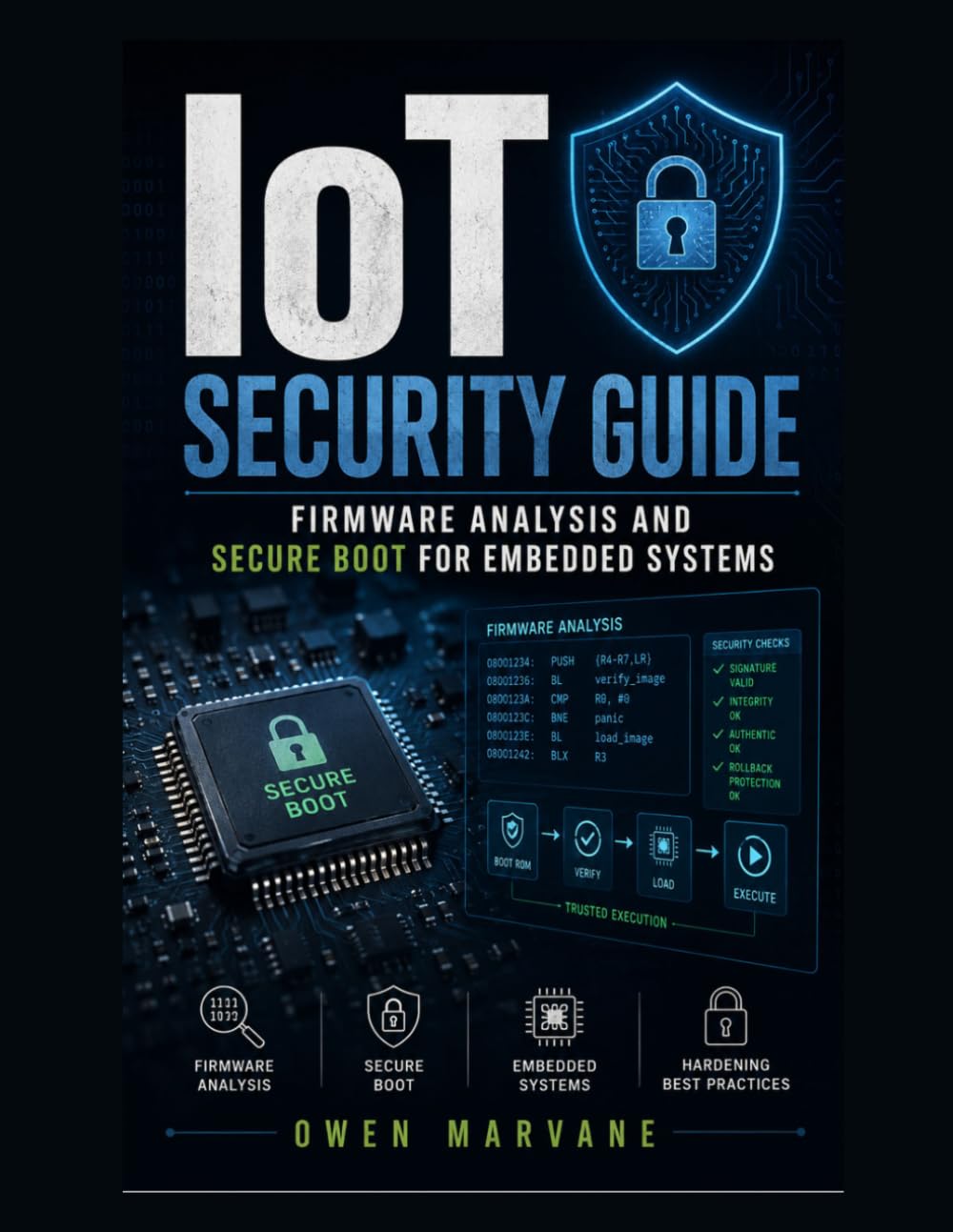 IoT Security Guide: Firmware Analysis and Secure Boot for Embedded Systems