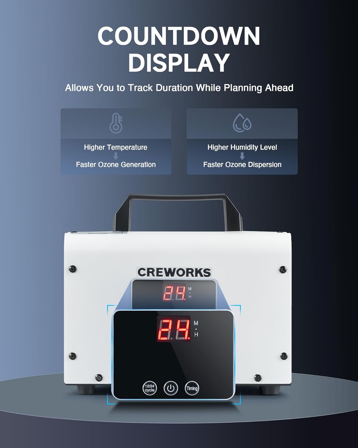 CREWORKS Digital Ozone Generator, 38000 mg/h High Capacity Ozone Machine for Car Home Smoke Pet Odor Removal, Commercial Ozone Odor Eliminator Air Purifier with Adjustable Settings for 3200 sq ft Room 38000mg/h White