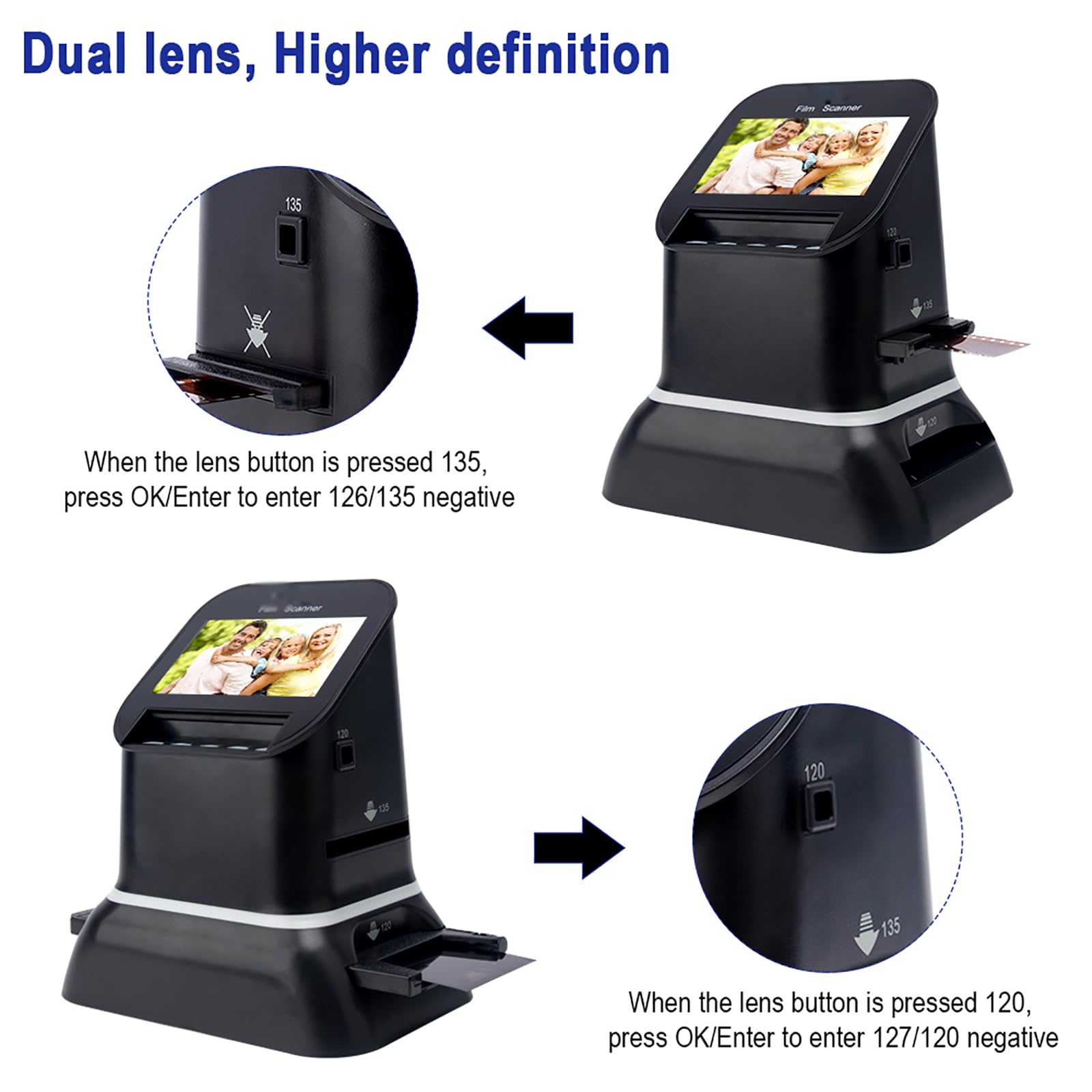 Scanner per Negativi per Diapositive, Scanner per Pellicole Digitali da 22 Megapixel, Supporto HDMI E Uscita PC, Conversione di Negativi E Diapositive da 135/35 Mm, 120,127, 126KPK in JPEG