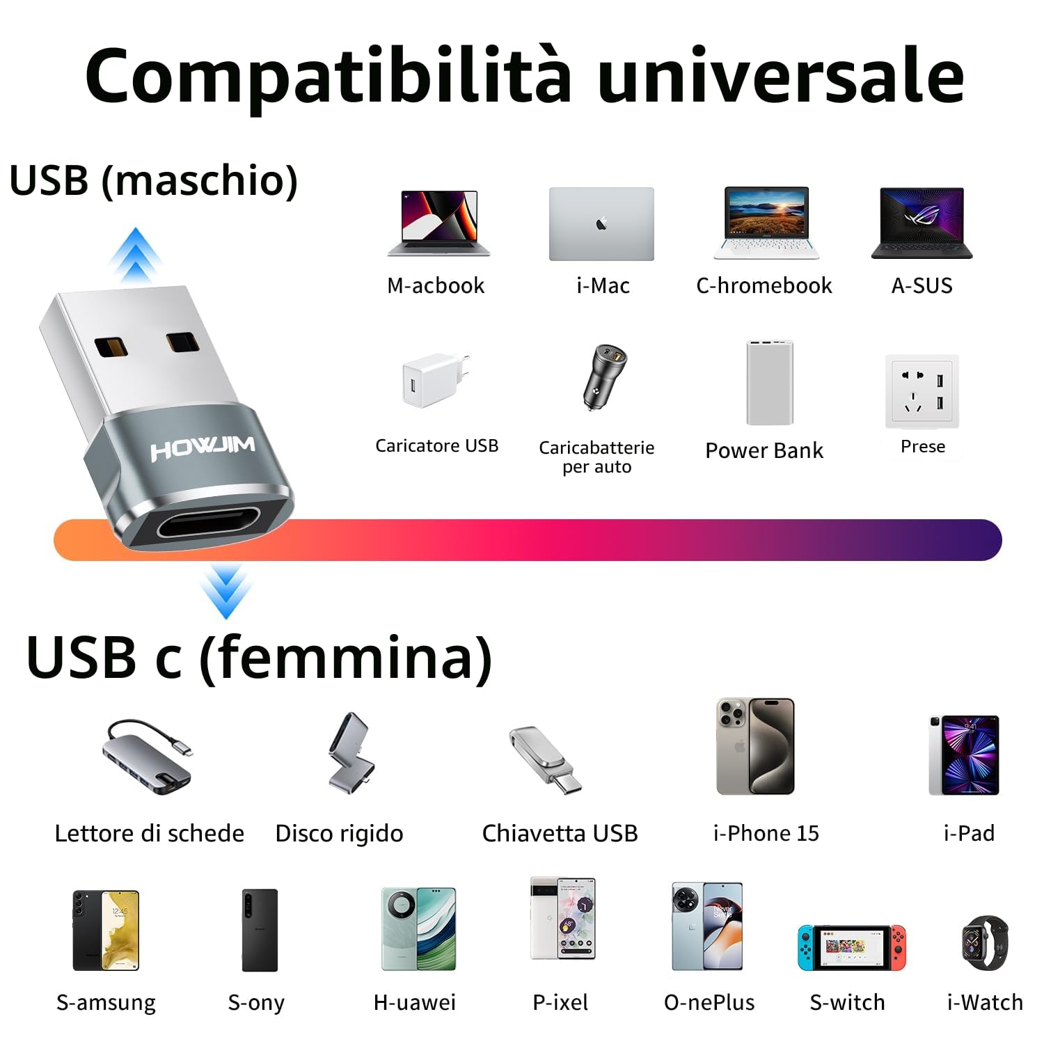 Adattatore da USB a USB C 2 pezzi PD 27W 66W Ricarica Rapida Trasmissione Dati 480Mbps Type C Femmina a USB 2.0 Maschio Grigio