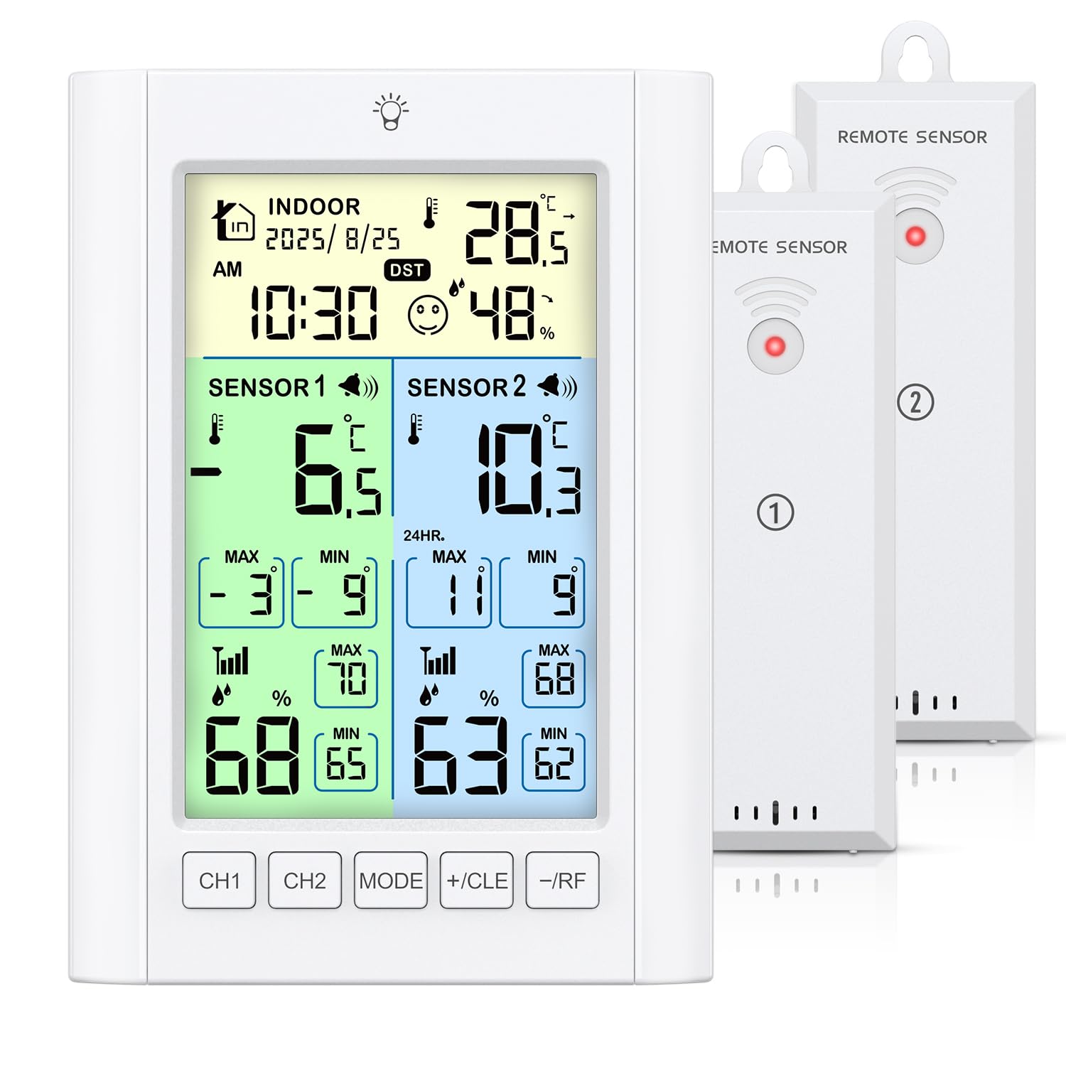 Ankilo Wireless Thermometer Main Display Unit showing various readings.