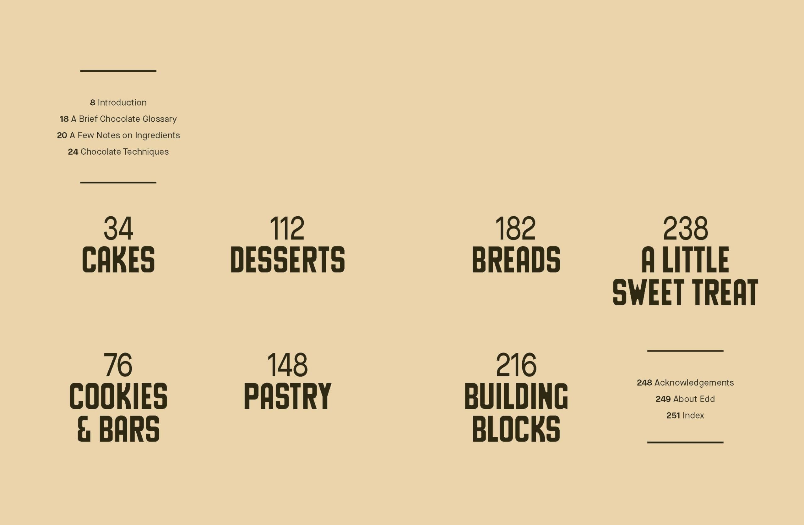 Chocolate Baking: The Ultimate Guide to Cakes, Cookies, Desserts & Pastries