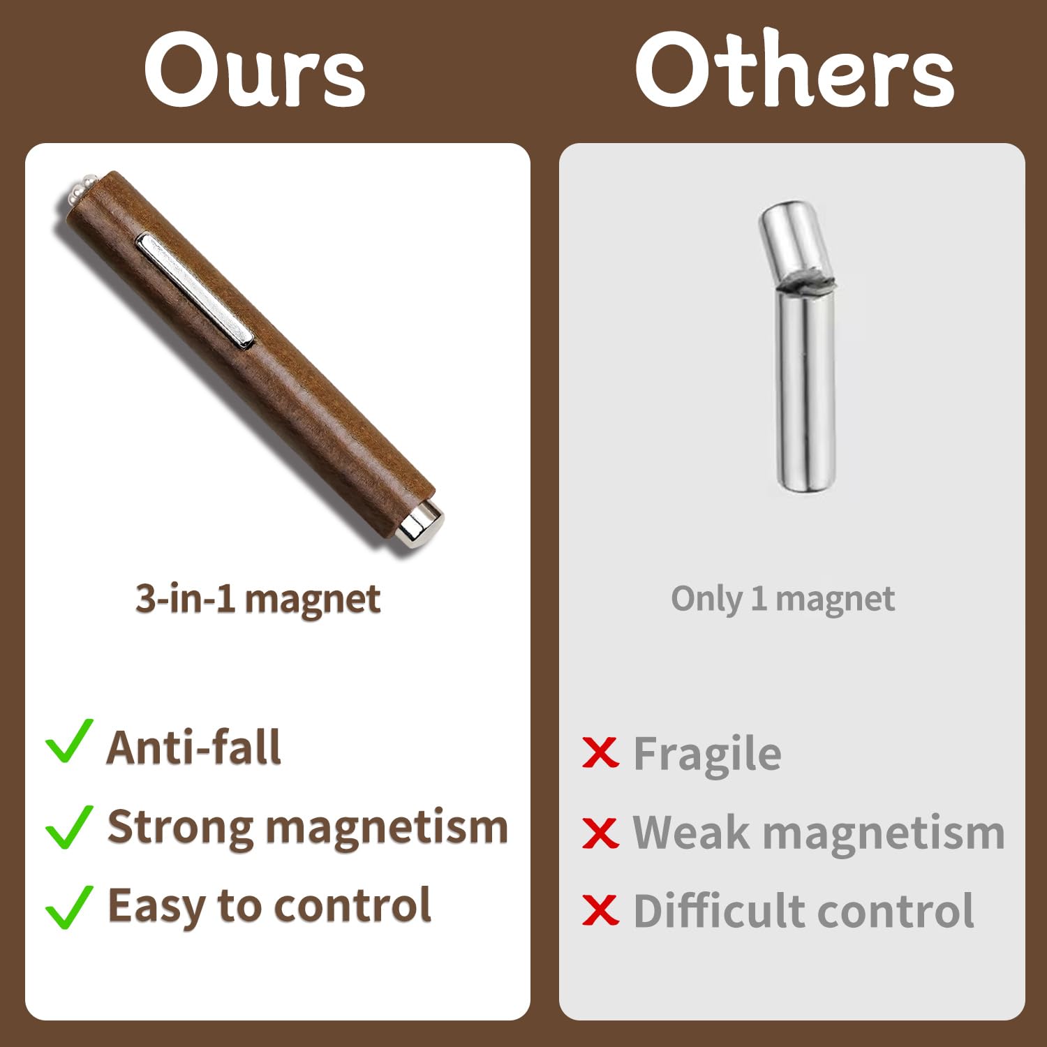 Cat Eye Magnet for Nails, Multi-Functional Wooden Handle Nail Magnet Pen, 3-in-1 Cylindrical Art DIY Tool for Stunning Cat Eye Gel Polish Design (Black Walnut)