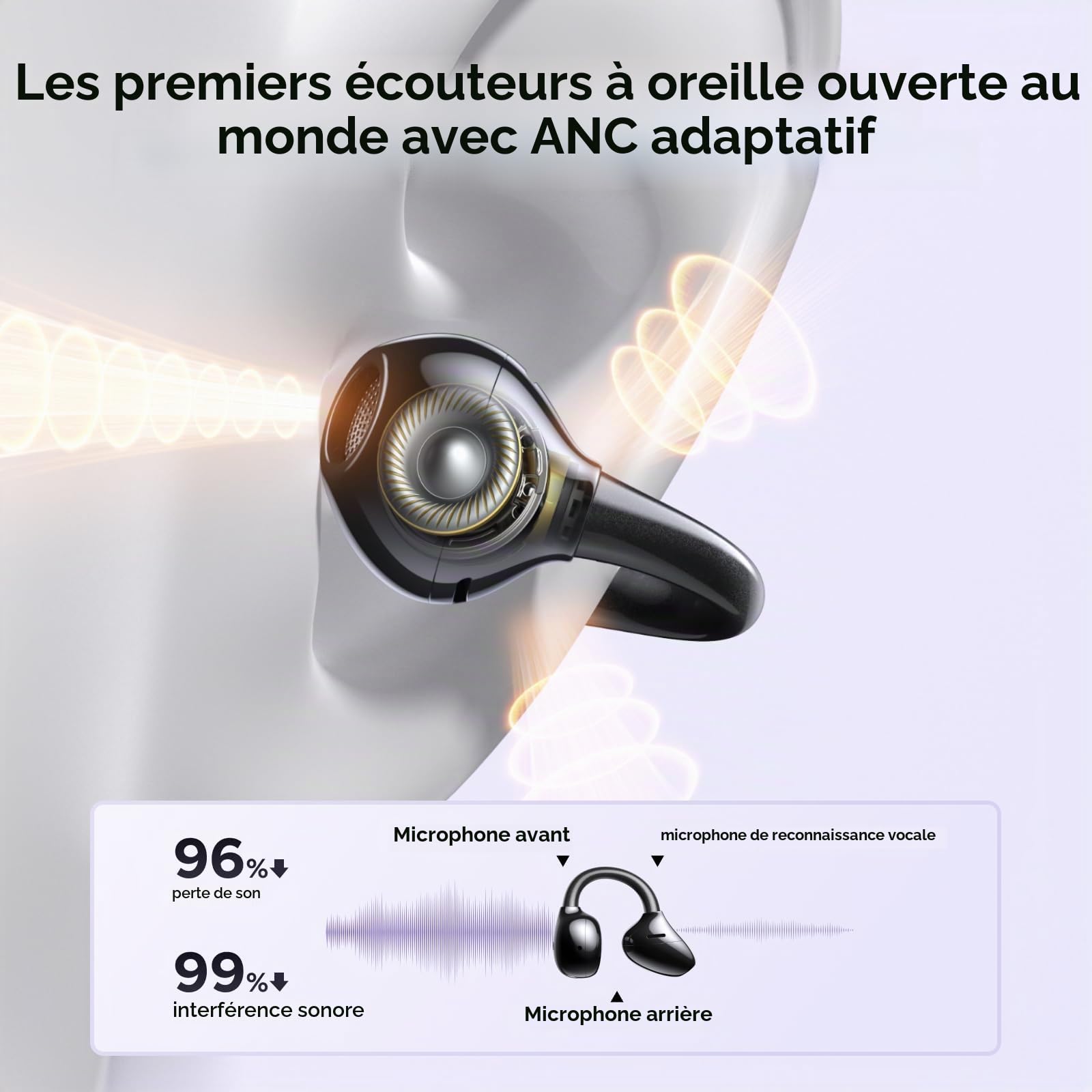 UGREEN Écouteurs Bluetooth sans Fil Sport ClipBuds Pro Hi Res ANC Hybride Adaptative Oreillette Ouverte BT 6.0 ENC Antibruit Audio Spatial Multipoint Connexion 32H Autonomie USB C Charge IPX5 Noir