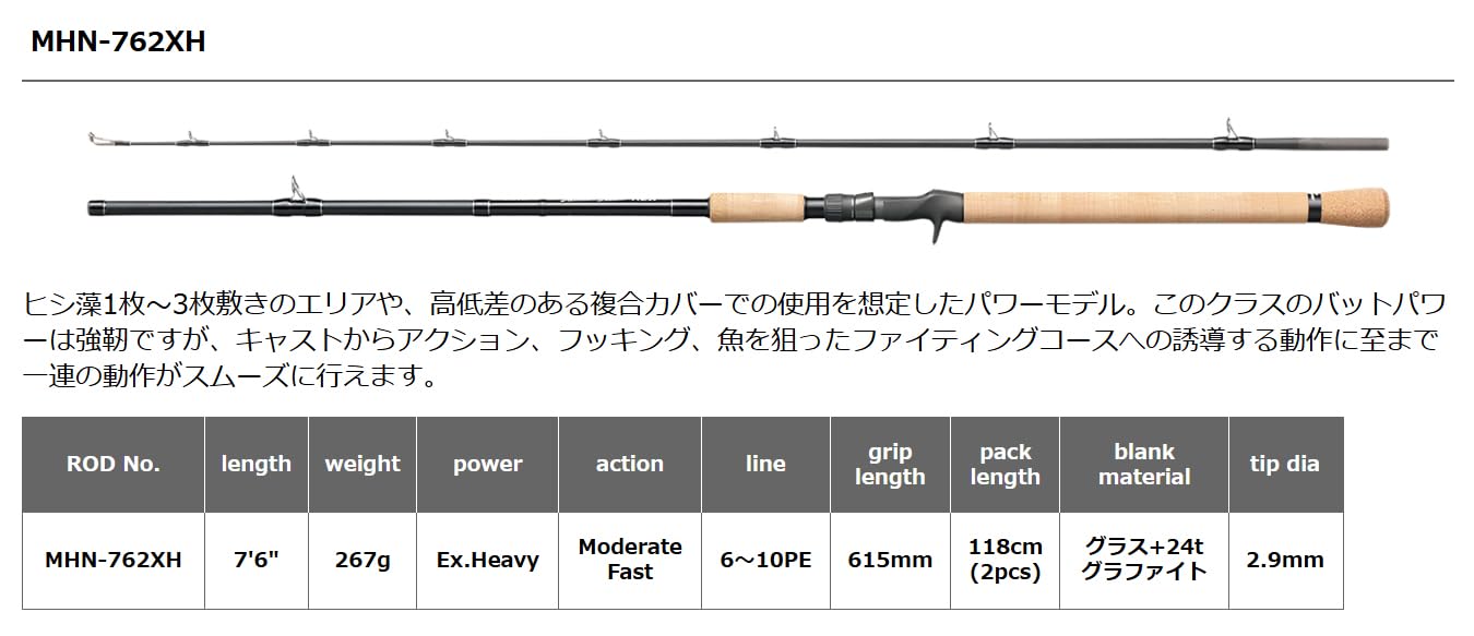 Amazon | スミス(SMITH LTD) マグナムハスキーNEX MHN-762XH
