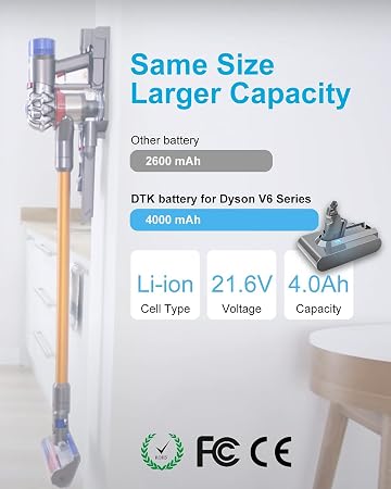 DTK V6 Batteria di Ricambio per Dyson aspirapolvere DC58 DC59 DC61 DC62  Animal DC72 DC74 absolute 21.6V 4.0Ah : Amazon.it: Casa e cucina