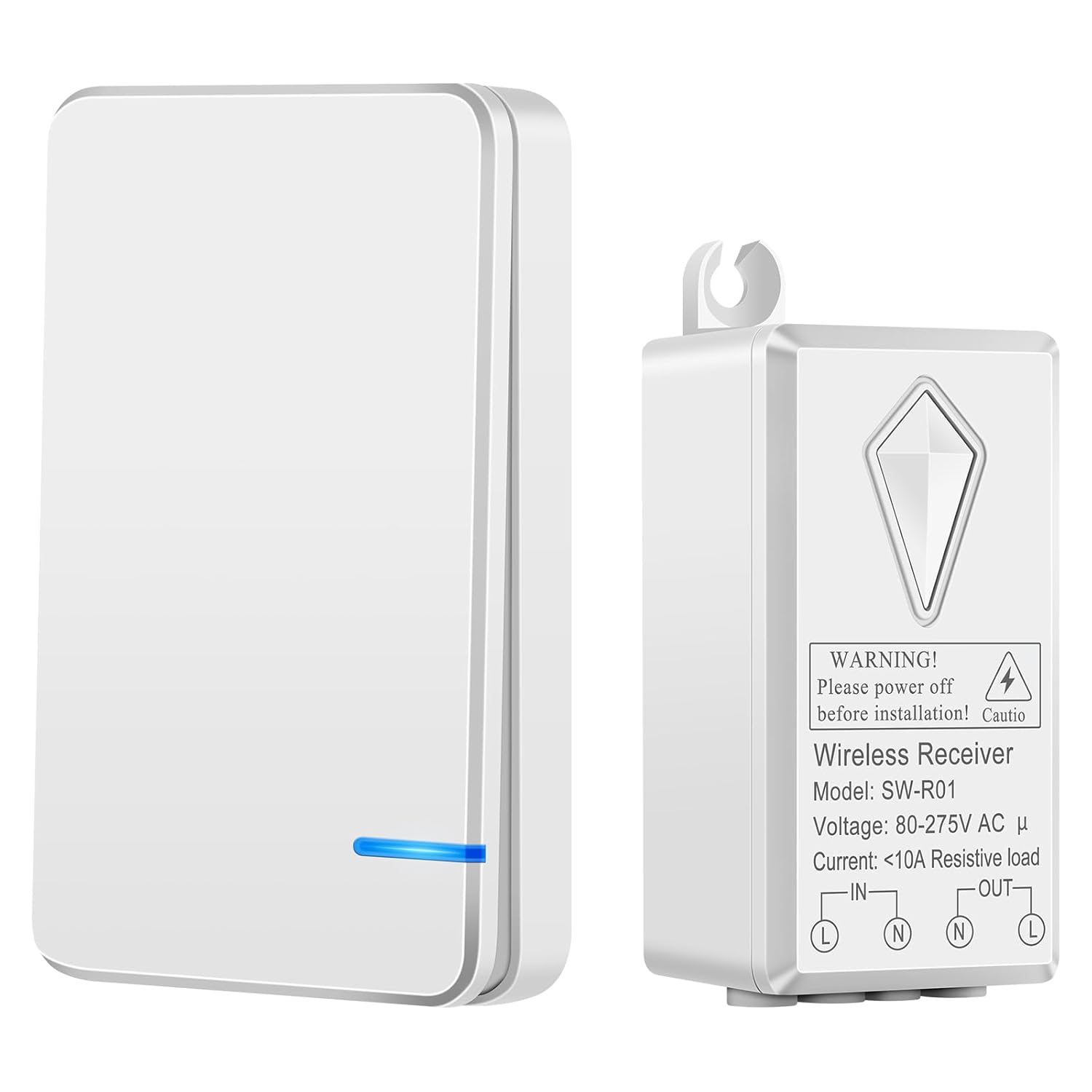 GREENCYCLE Wireless Remote Light Switch and Receiver Kit components